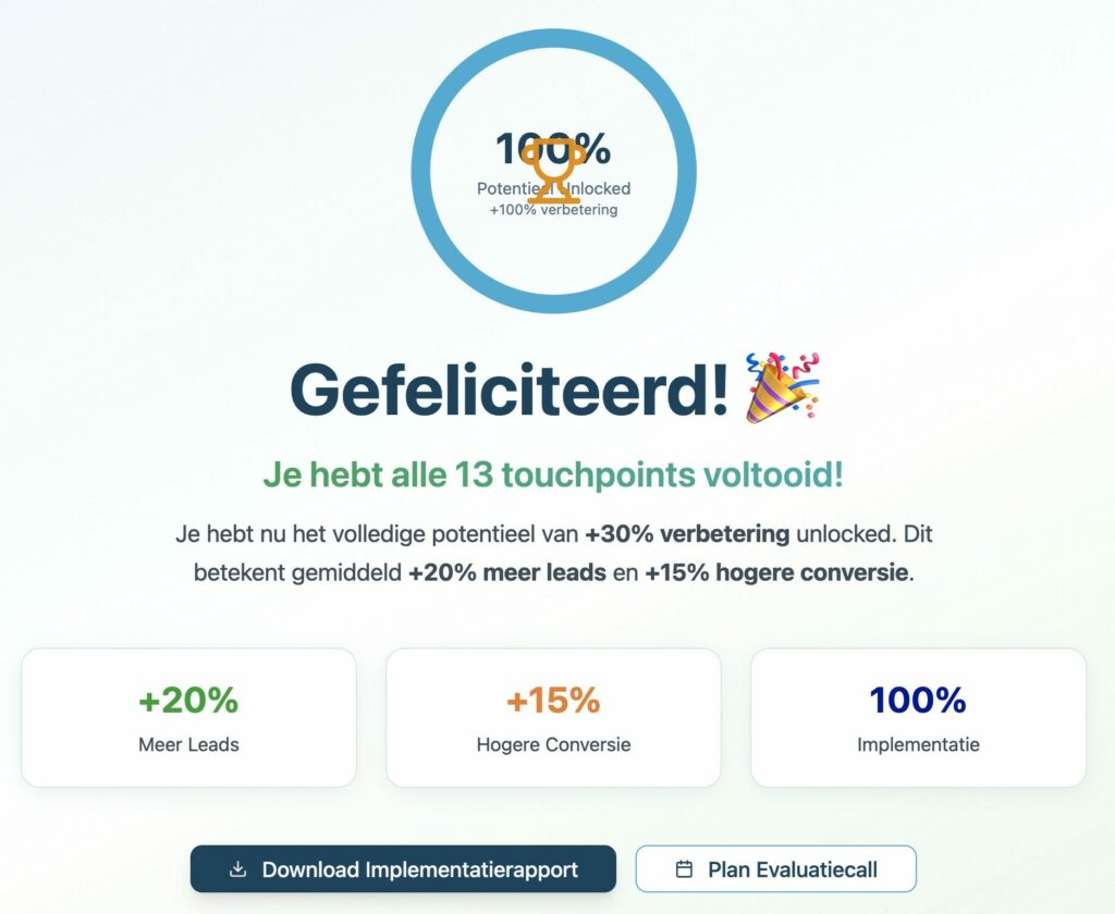 TouchPoints Completed